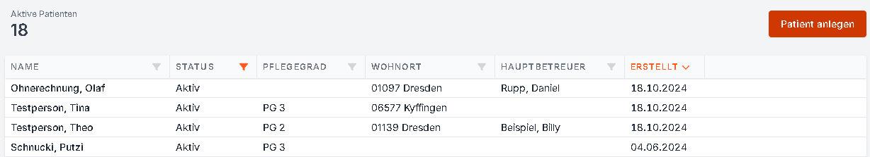 Button über der Listenansicht